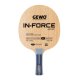 In -Force ARC Off-